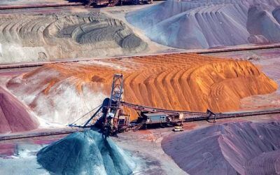 Top 10 business risks facing mining and metals in 2019-20